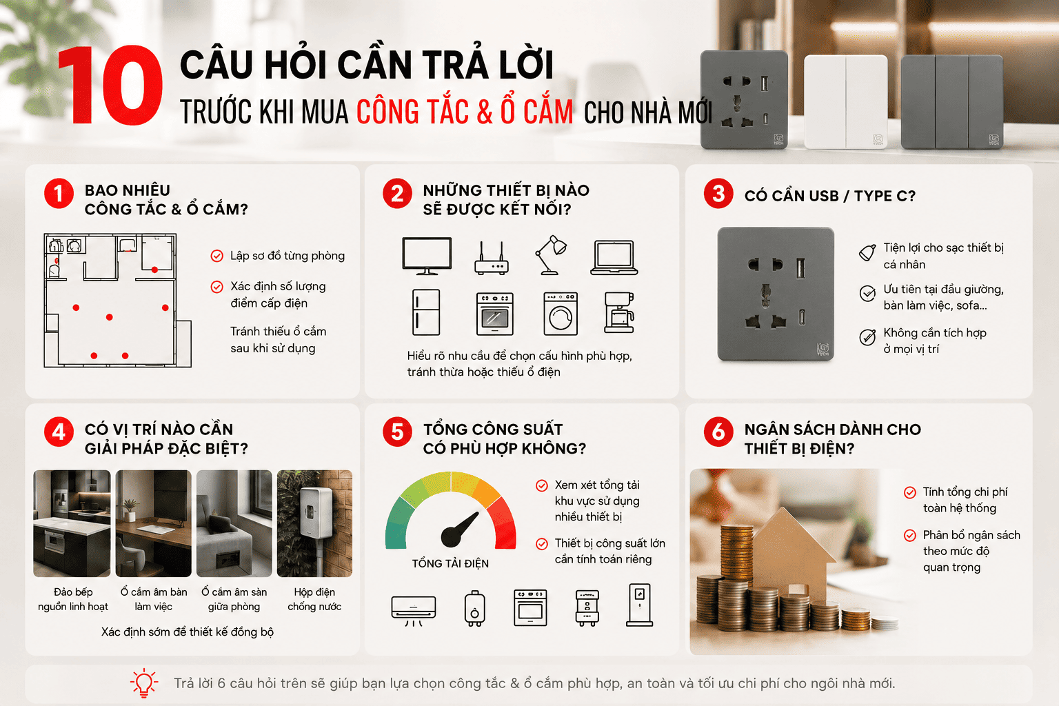 mua-cong-tac-o-cam