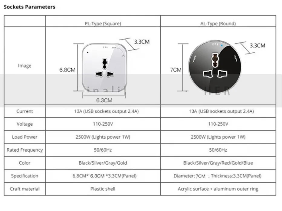 Thông tin chi tiết ổ cắm thanh ray 3 chấu LG Tech LG-S07B